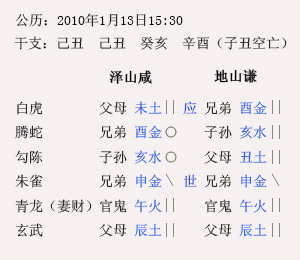 镇江看风水算命大师:婚姻风水讲座 镇江看风水算命大师:婚姻风水讲座