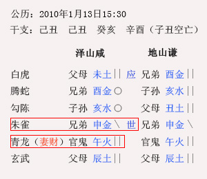 镇江看风水算命大师:办公室风水培训 镇江看风水算命大师:办公室风水培训