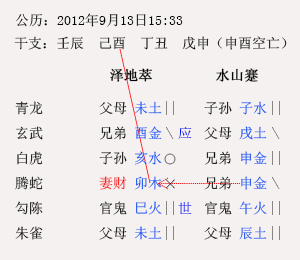 溧阳看风水算命大师:文昌风水调理 溧阳看风水算命大师:文昌风水调理