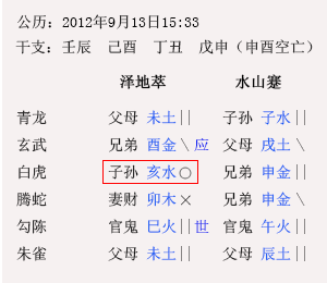 溧阳看风水算命大师:财运风水调理 溧阳看风水算命大师:财运风水调理