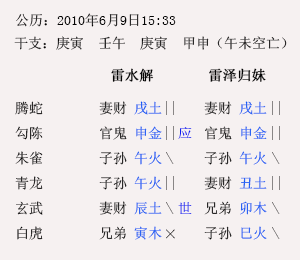 宜兴看风水算命大师:婚姻风水讲座 宜兴看风水算命大师:婚姻风水讲座