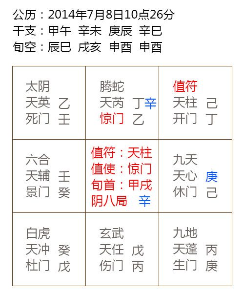 常州看风水算命大师:楼盘选房风水 常州看风水算命大师:楼盘选房风水